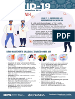 2020 Cde Covid 19 Vih Infografia - 0