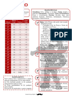 D&D 5E - Resumo das Classes.pdf