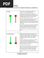 8.1 Summary Chart INCREASE YOUR TRADING SUCCESS WITH JAPANESE CANDLESTICKS PDF