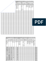 Cálculo Sistema de Distribución A.B. Simple