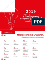 JLL Q4 2019 Metro Manila, Metro Cebu, Metro Davao Property Market Overview