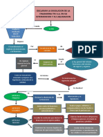 DISOLUCION DE LA FINANCIERA TFC S.A..docx