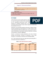 Chapter IV: Procurement of Stores