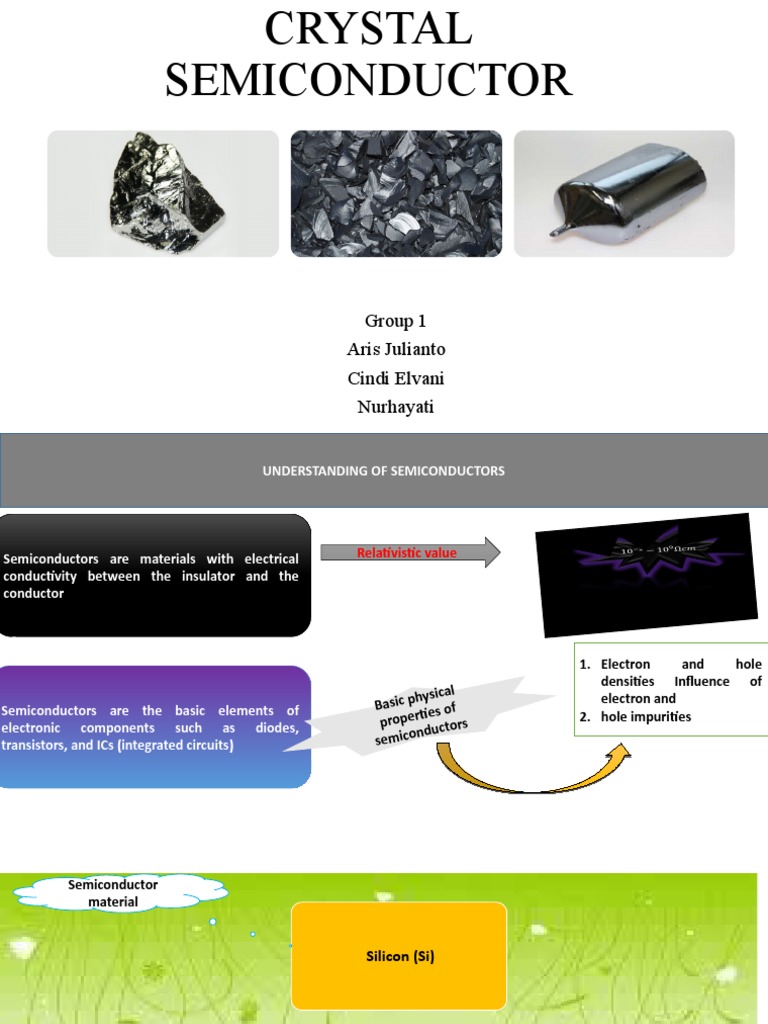 Understanding Semiconductor Materials | PDF | Semiconductors ...