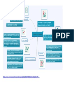 Mapa Costos 2