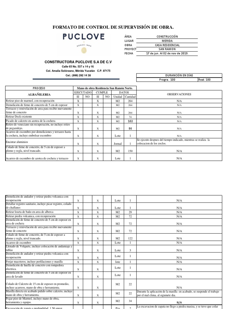 Formato de Supervision de Obra | PDF | Ingeniería de Edificación ...
