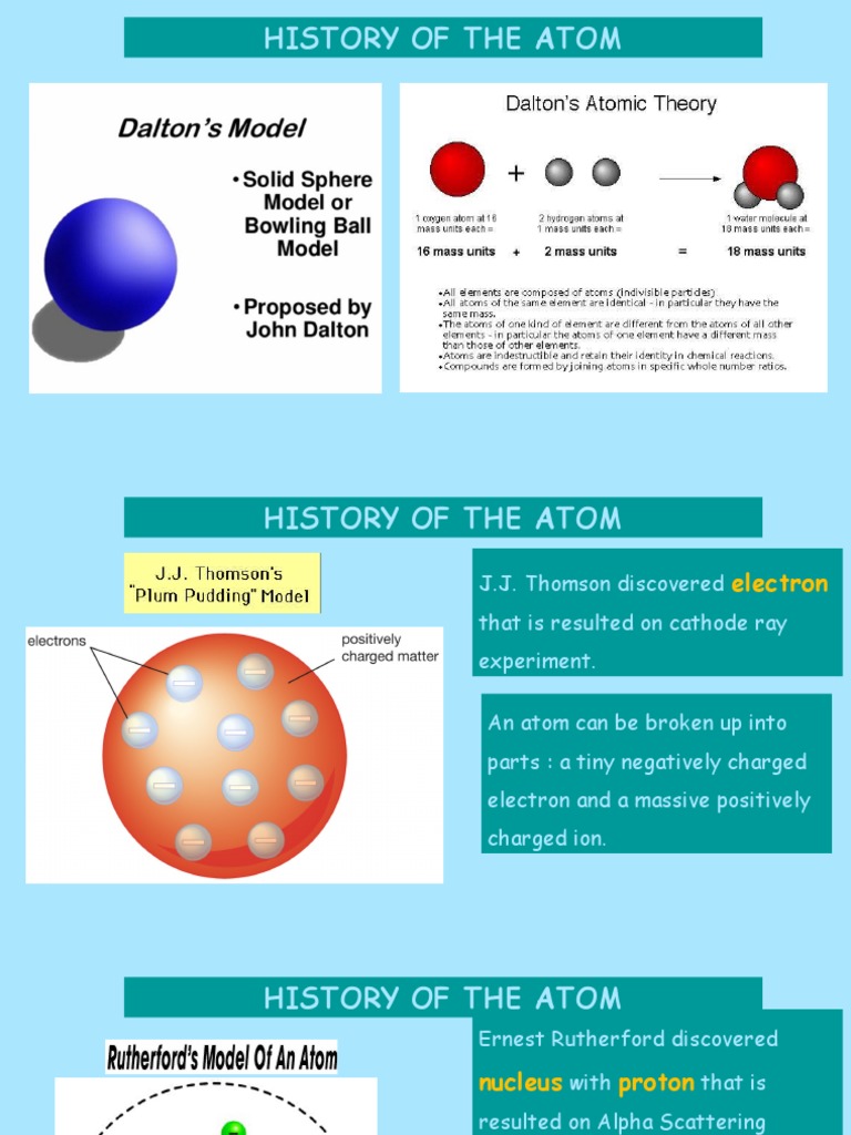 Atom Model | PDF | Ion | Atoms