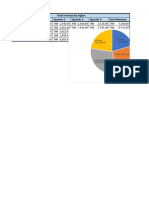 Excel Training File 2