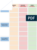 Modèle de Grille de Plan de Dissertation Vierge PDF