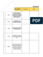 Formato para La Matriz de Base de Datos