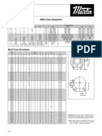 NEMA Frame Designation Guide