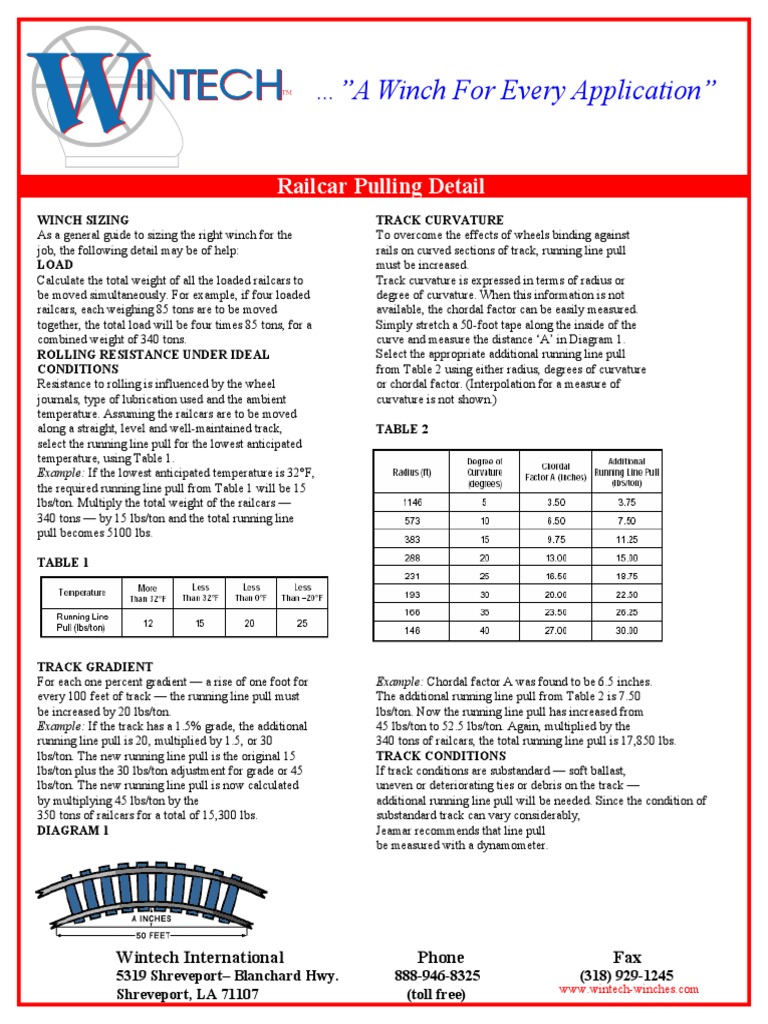 A Winch For Every Application Sizing Guidelines for Determining the
