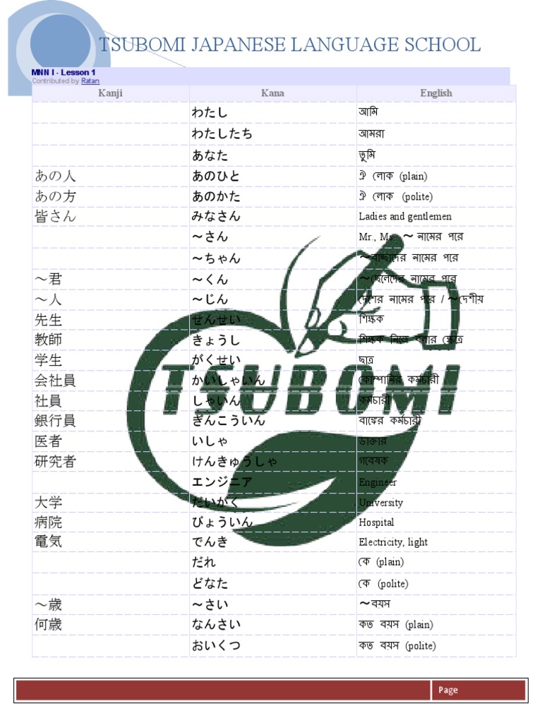 Tsubomi Japanese Language School