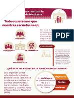 NUEVA-ESCUELA-MEXICANA-Programa-Escolar-Mejora-Continua-2019.pdf