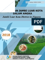 JAMBI DISTRIK