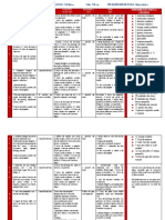 Plan de Alimentación 1 Marcela Escolán PDF