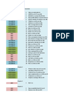 NEGO-CAses-for-digest-final.xlsx