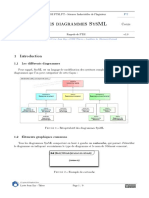 [Ads][ME]Les_diagrammes_SysML