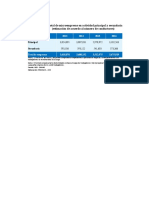 Informalidad Empresarial 2017