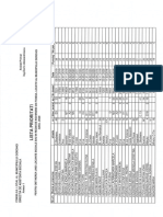 Lista priorităti pt_obtinerea unei locuinte sociale sau in regim de inchiriere din fondul locativ al Mun_Dorohoi-2020