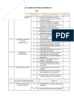 Form 2 Mathematics Year Planner