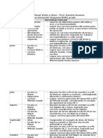 Planificacion Anual Violin PDF