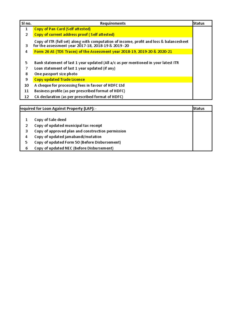 SL No. Requirements Status | PDF | Business | Finance & Money Management