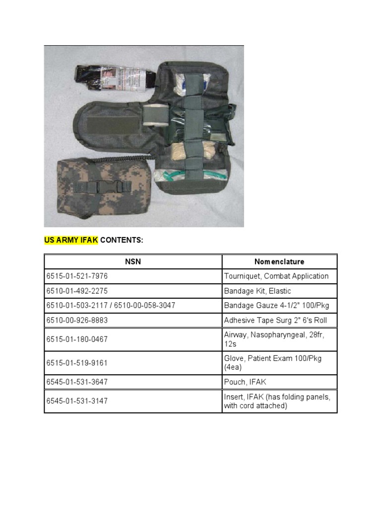 Us Army Ifak Contents