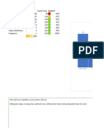 Pareto Analysis: Problem Cause Frequency