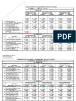 GR 4 +1 Pred 201 2019