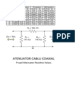 Atenuator Cablu Coaxial: Pi-Pad Attenuator Resistive Values