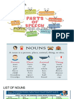 Topic1 -Parts of Speech in English