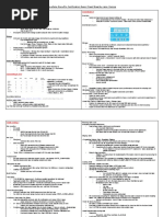 Snowflake Snowpro Exam Cheatsheet