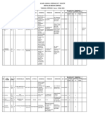 Jadwal Operasi PDF