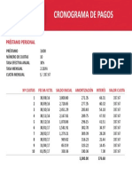 Cronograma Pagos PDF
