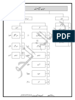 اسباب منع صرف PDF