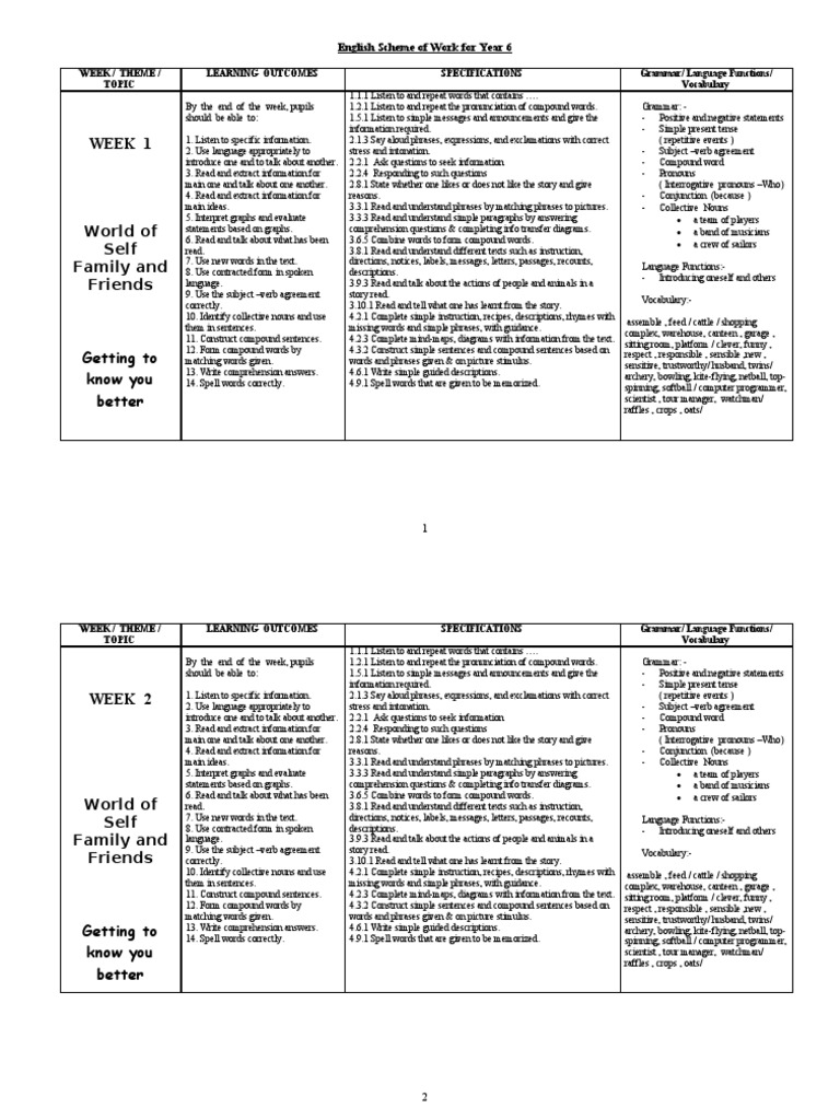 30 year 6 reading comprehension worksheets pdf free