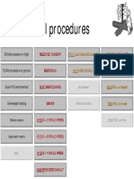 Abnormal_procedures_.pdf