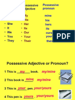 My - His - Her - Its - Our - Your - Their: Subject Possessive Pronoun Adjective