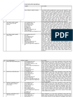 Ketema Limat PDF