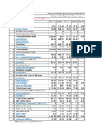 Company Finance Balance Sheet (Rs in CRS.)