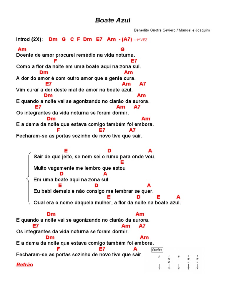 Boate Azul Cifra PDF