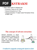 Ekstraksi: Extraction Theory by W.J.Kelly Solvent Extraction by S. Roy Solvent Extraction Materi Kuliah Pemisahan Kimia