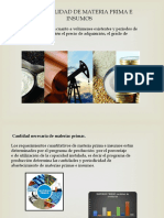 Disponibilidad de Materias Primas e Insumos