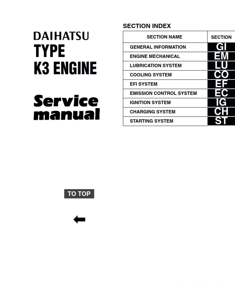 Type K3 Engine: GI EM LU CO EF EC IG CH ST | PDF