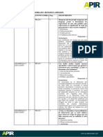 Examen Pir 2017 Por Áreas