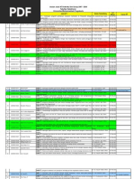 Download Usulan Judul KTI Individu Genap 0708 by Purnama Layl SN46308147 doc pdf