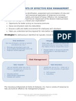 Four Components of Risk Management-1