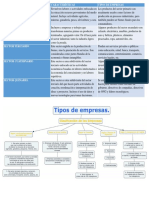 Trabajo Emprendimiento