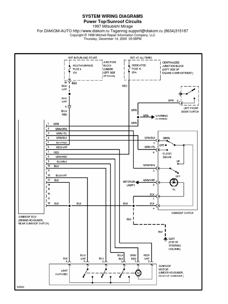 System Wiring Diagrams Power Top/Sunroof Circuits | PDF